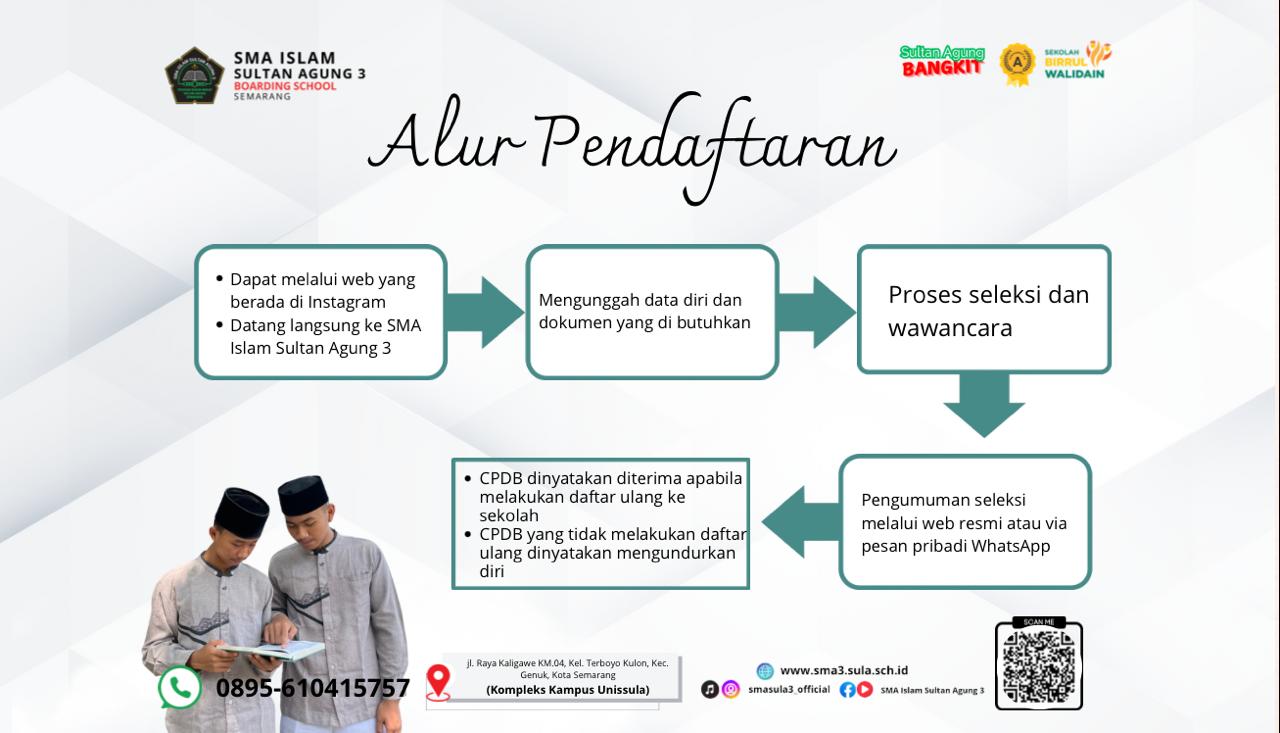 Program Tahfidz